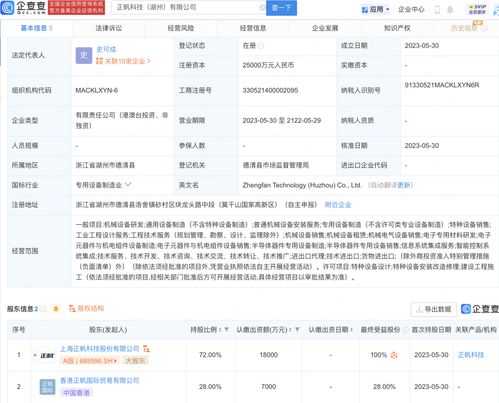 信息系统集成服务 构建高效数字化未来的关键